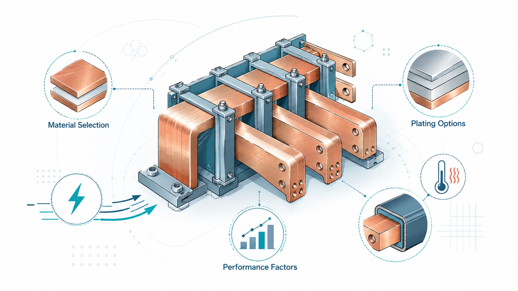 Copper Rigid Busbars: Material Selection, Plating Options, and Performance Factors